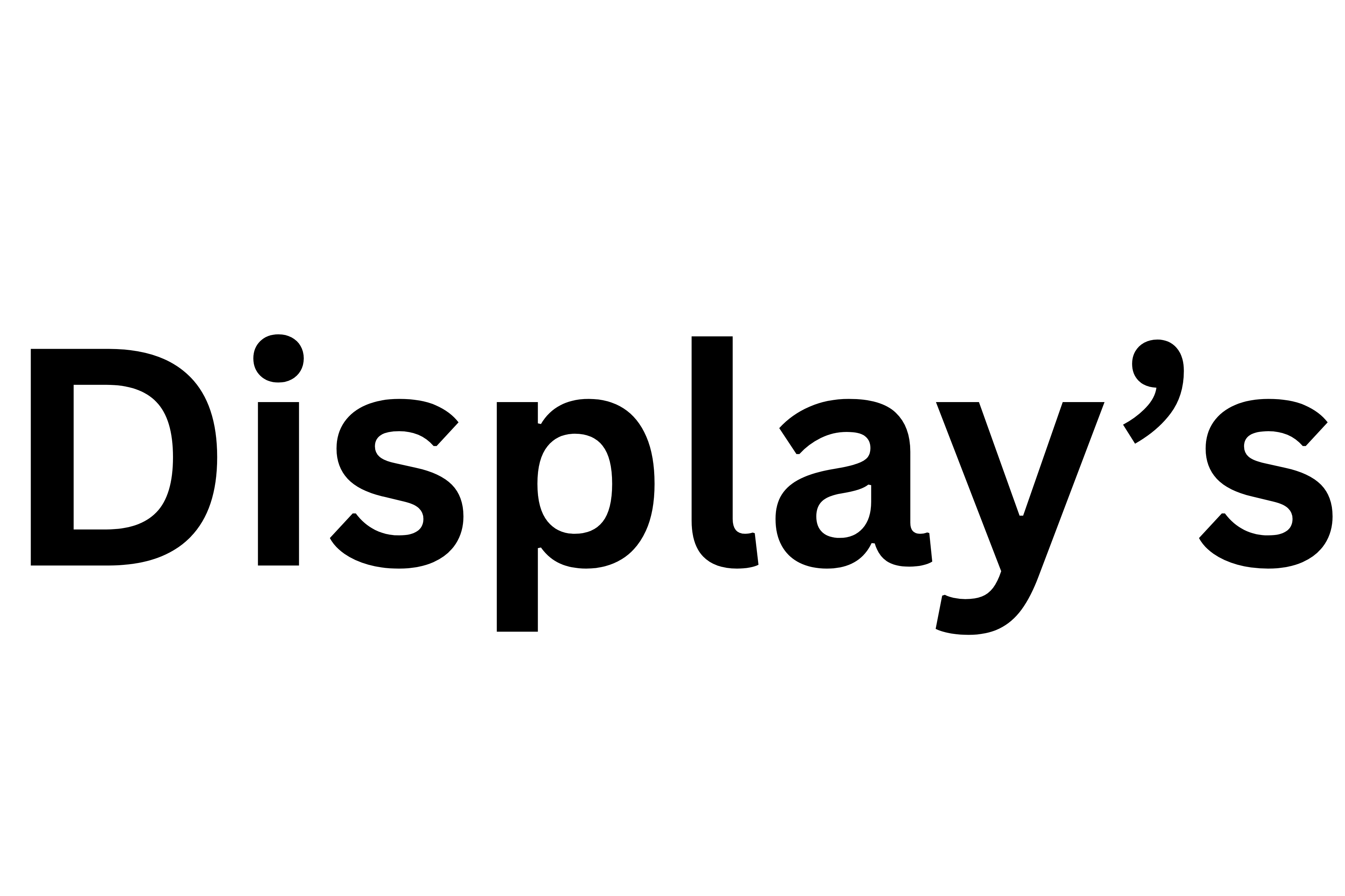 Display's